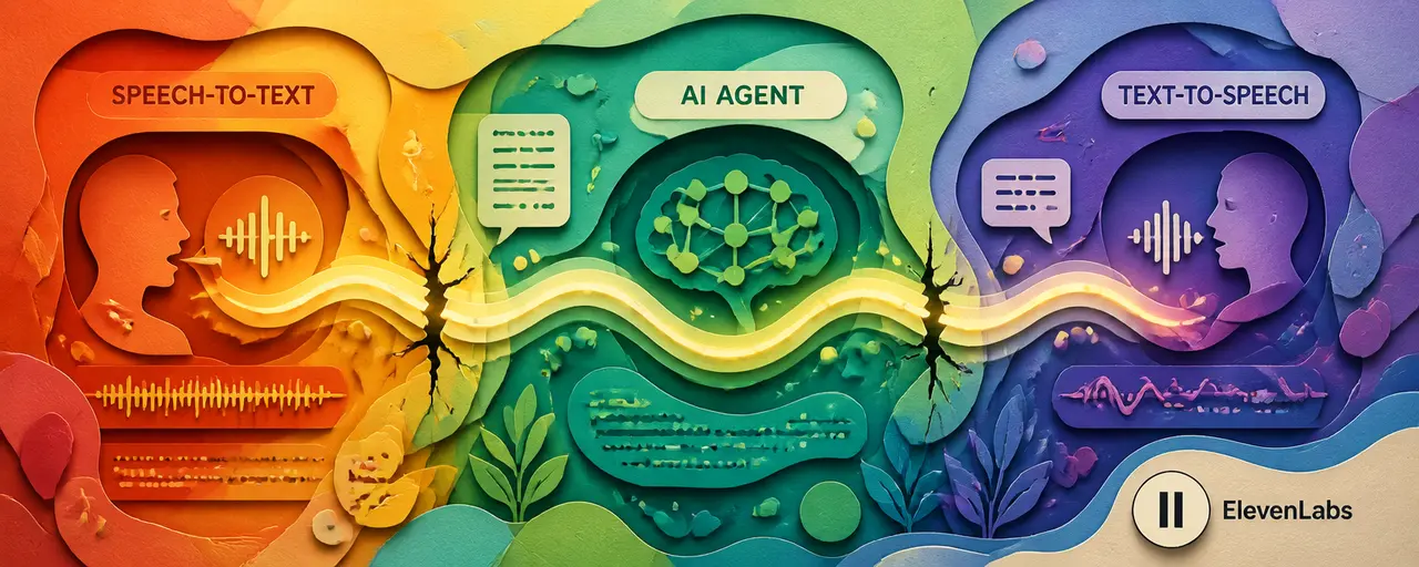 LangSmith теперь отслеживает голосовых агентов ElevenLabs — и показывает, где сбой
